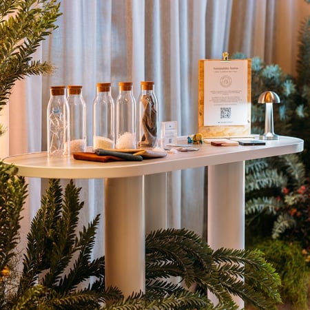 Sustainability Bottles